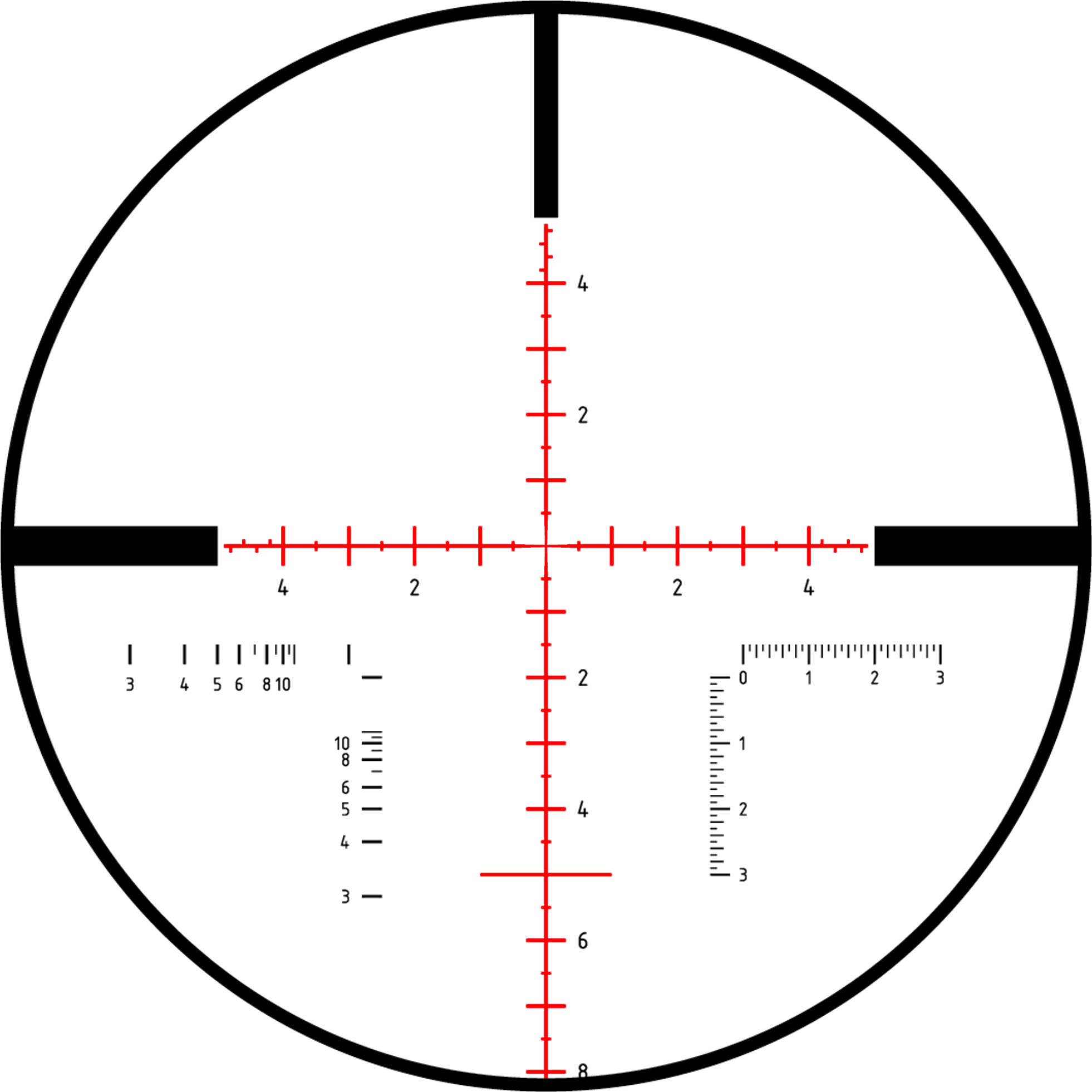 MINOX Riflescopes PRO ZP5 5-25x56